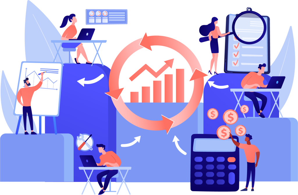 Step 2 Agility - Digital Transformation